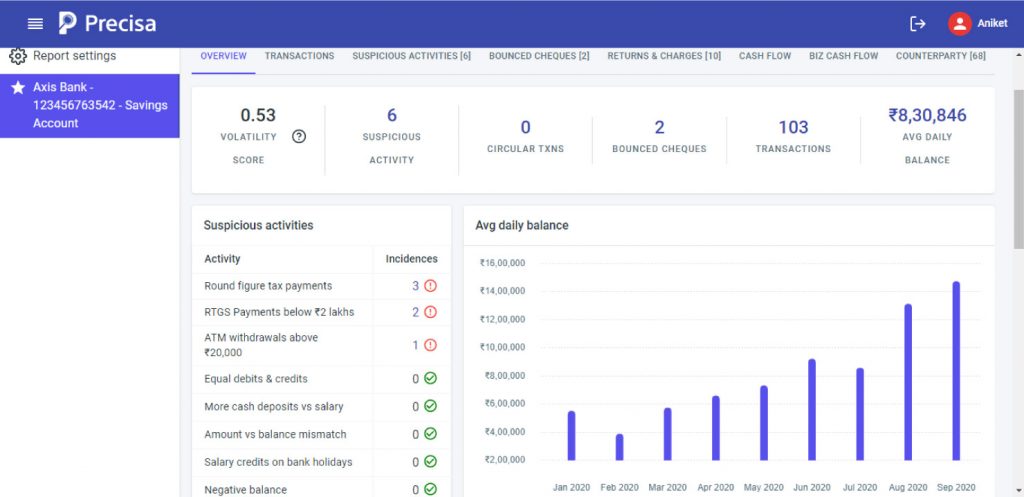 Everything-You-Need-to-Track-During-Bank-Statement-Analysis
