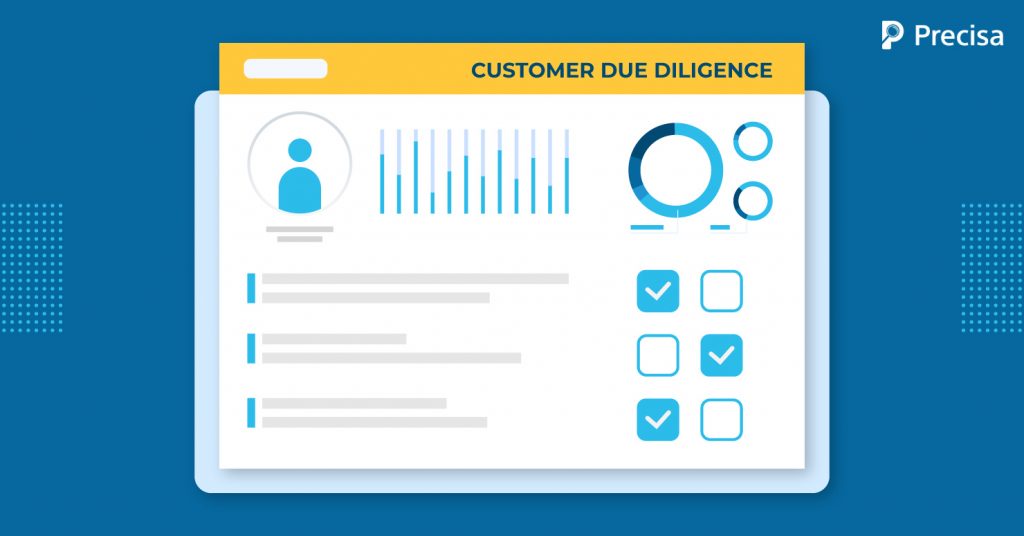 Role-of-Customer-Due-Diligence-in-Lending.jpg
