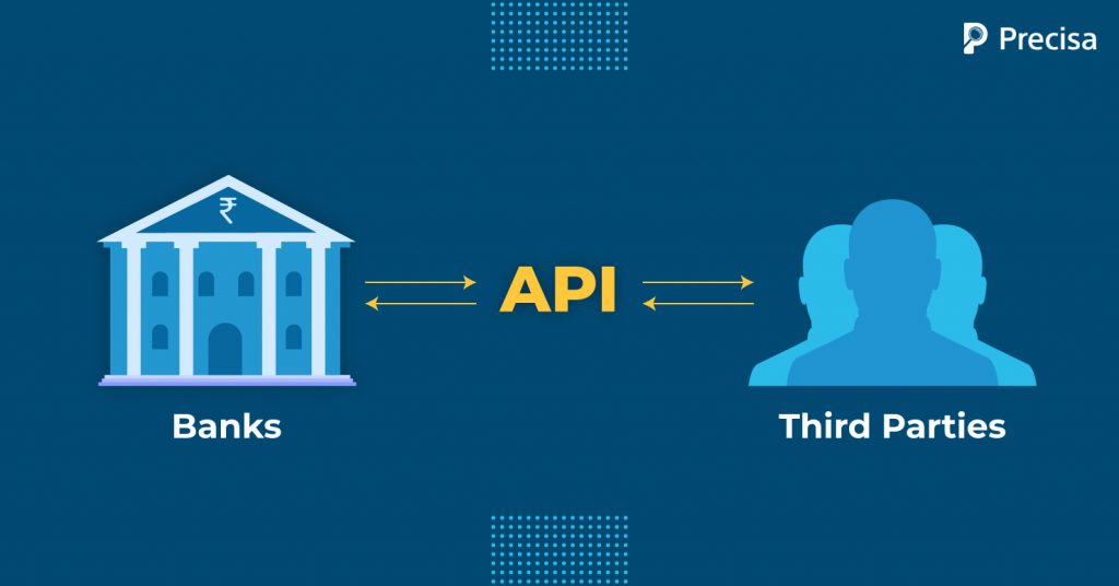 What-are-APIs-in-Bank-Transactions-and-How-Are-They-Effective