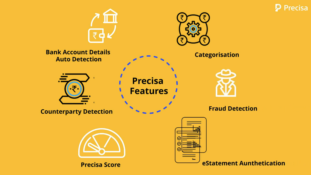 Accelerate-The-Lending-Process-With-Precisas-Bank-Statement-Analyser
