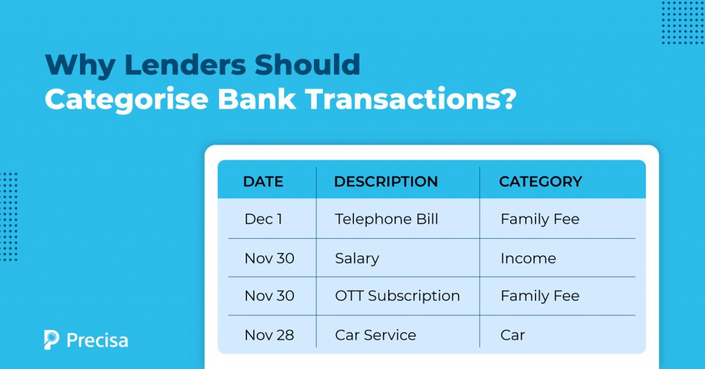 Categorise bank transactions