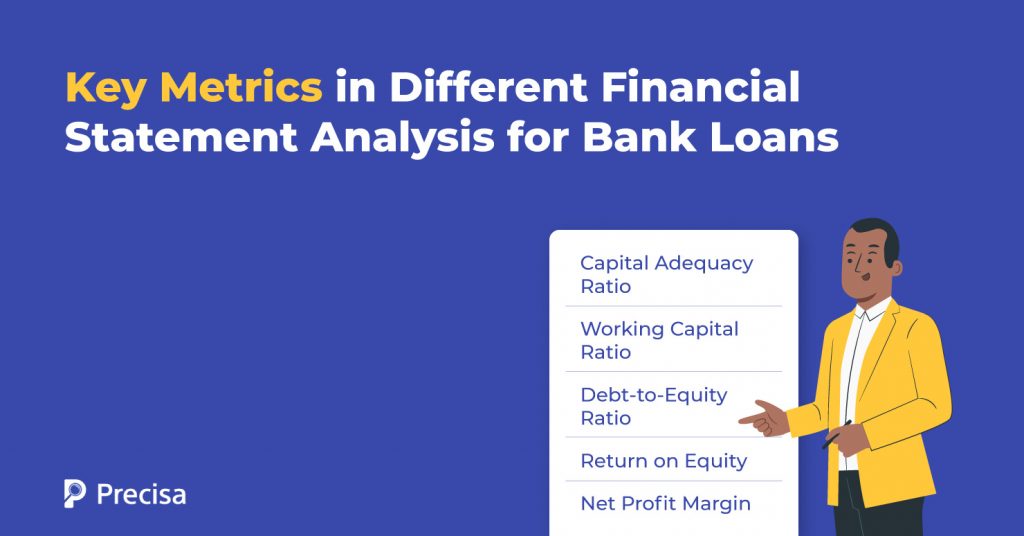 Key Metrics in Different Financial Statement Analysis for Bank Loans